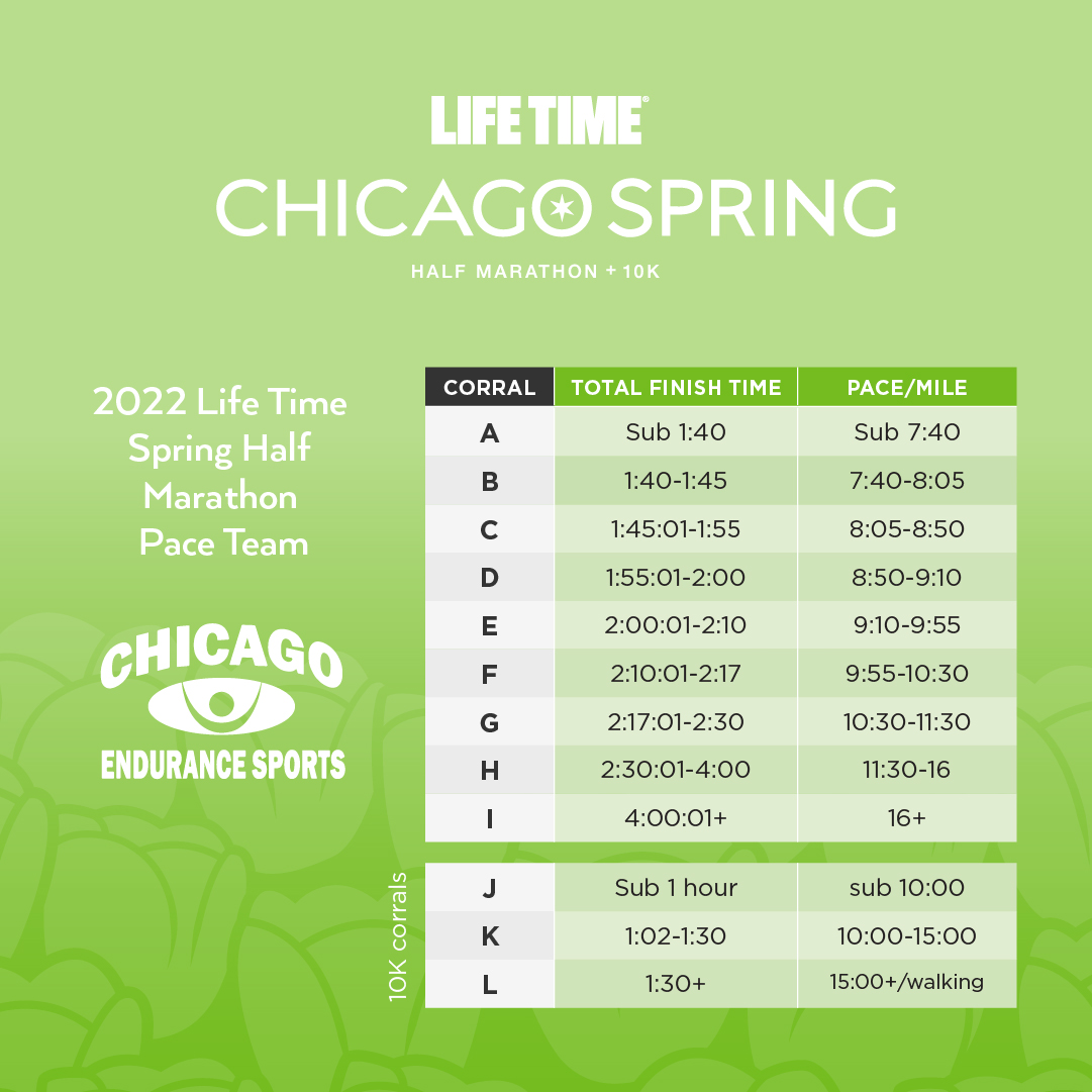 Half Marathon Race Info Chicago Spring Half Marathon